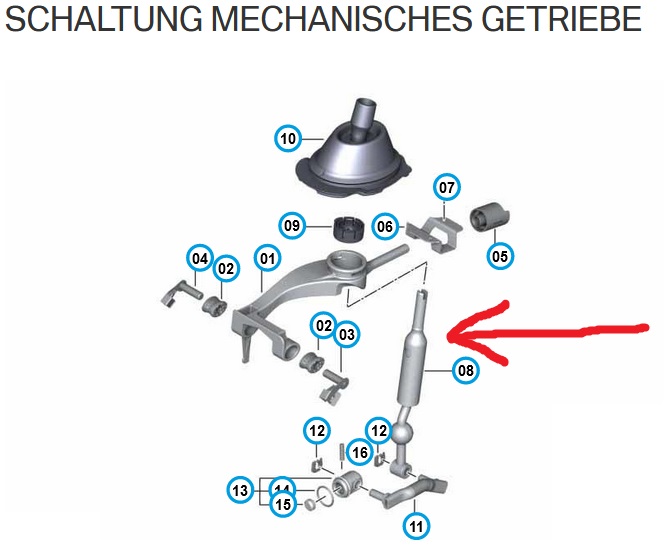 Schaltgestänge