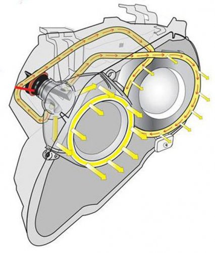 Corona Lichtverteilung.jpg